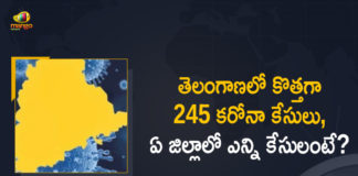 Coronavirus, COVID-19, Covid-19 Updates in Telangana, telangana corona district wise cases, telangana coronavirus cases district wise, telangana coronavirus cases today, telangana coronavirus cases today district wise, telangana coronavirus district wise, telangana coronavirus district wise List, Telangana Coronavirus News, telangana covid cases today bulletin, telangana covid cases today list,mango news