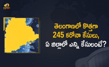 Coronavirus, COVID-19, Covid-19 Updates in Telangana, telangana corona district wise cases, telangana coronavirus cases district wise, telangana coronavirus cases today, telangana coronavirus cases today district wise, telangana coronavirus district wise, telangana coronavirus district wise List, Telangana Coronavirus News, telangana covid cases today bulletin, telangana covid cases today list,mango news