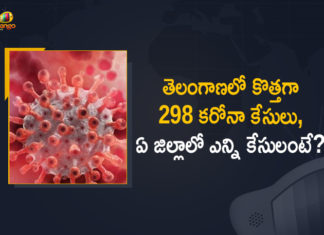 Coronavirus, COVID-19, Covid-19 Updates in Telangana, telangana corona district wise cases, telangana coronavirus cases district wise, telangana coronavirus cases today, telangana coronavirus cases today district wise, telangana coronavirus district wise, telangana coronavirus district wise List, Telangana Coronavirus News, telangana covid cases today bulletin, telangana covid cases today list,mango news