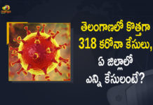 Coronavirus, COVID-19, Covid-19 Updates in Telangana, telangana corona district wise cases, telangana coronavirus cases district wise, telangana coronavirus cases today, telangana coronavirus cases today district wise, telangana coronavirus district wise, telangana coronavirus district wise List, Telangana Coronavirus News, telangana covid cases today bulletin, telangana covid cases today list,mango news