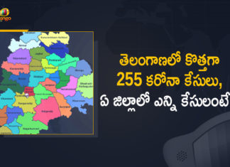 Coronavirus, COVID-19, Covid-19 Updates in Telangana, telangana corona district wise cases, telangana coronavirus cases district wise, telangana coronavirus cases today, telangana coronavirus cases today district wise, telangana coronavirus district wise, telangana coronavirus district wise List, Telangana Coronavirus News, telangana covid cases today bulletin, telangana covid cases today list,mango news