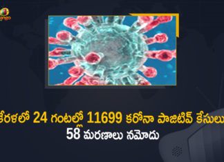 Corona Positive Cases in Kerala , Corona Positive Cases In Kerala , Kerala , Kerala , Kerala Corona, Kerala Corona Cases, Kerala Corona Deaths, Kerala Corona Positive Cases, Kerala Coronavirus, Kerala Coronavirus Positive Cases, Kerala Coronavirus Updates, Kerala COVID 19,mango news