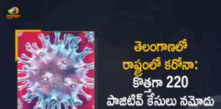 Telangana Records 220 New Covid-19 Positive Cases and 255 Recoveries Today,Telangana COVID-19 Report,Covid-19 Updates In Telangana,Telangana COVID-19 Cases New Reports,Telangana Reports,Telangana COVID-19 Cases,COVID 19 Updates,COVID-19,COVID-19 Latest Updates In Telangana,Mango News,Telangana,Telangana Coronavirus Cases Today,Telangana Coronavirus Updates,Telangana COVID-19 Cases,Telangana COVID-19 Deaths Reports,Telangana COVID-19 220 New Positive Cases,Telangana COVID-19 Reports,Telangana State COVID-19 Update,COVID-19 Cases In Telangana,Telangana Corona Updates,Telangana COVID-19 Reports,Telangana Reports 220 New Covid-19 Cases,Coronavirus in Telangana,Telangana coronavirus update,Mango News Telugu