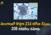 Coronavirus, COVID-19, Covid-19 Updates in Telangana, telangana corona district wise cases, telangana coronavirus cases district wise, telangana coronavirus cases today, telangana coronavirus cases today district wise, telangana coronavirus district wise, telangana coronavirus district wise List, Telangana Coronavirus News, telangana covid cases today bulletin, telangana covid cases today list,mango news