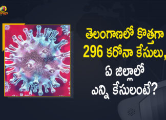 Coronavirus, COVID-19, Covid-19 Updates in Telangana, telangana corona district wise cases, telangana coronavirus cases district wise, telangana coronavirus cases today, telangana coronavirus cases today district wise, telangana coronavirus district wise, telangana coronavirus district wise List, Telangana Coronavirus News, telangana covid cases today bulletin, telangana covid cases today list,mango news