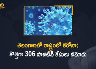 Coronavirus, COVID-19, Covid-19 Updates in Telangana, Mango News, telangana corona district wise cases, telangana coronavirus cases district wise, telangana coronavirus cases today, telangana coronavirus cases today district wise, telangana coronavirus district wise, telangana coronavirus district wise List, Telangana Coronavirus News, telangana covid cases today bulletin, telangana covid cases today list