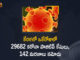 Kerala Corona, Kerala Corona Cases, Kerala Corona Deaths, Kerala Corona Positive Cases, Kerala Corona Positive Cases Update, Kerala Coronavirus, Kerala Coronavirus Cases, Kerala Coronavirus News, Kerala Coronavirus Positive Cases, Kerala Coronavirus Updates, Kerala Covid-19, Kerala Covid-19 Cases, Kerala Covid-19 New Positive Cases, Kerala Covid-19 Updates, Kerala State Corona Positive Cases Update, Kerala State Corona Positive Cases Update on September 5th, Mango News