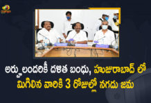 Dalit Bandhu, Dalit Bandhu amount once deposited, Dalit Bandhu Funds, Dalit Bandhu Implementation, Dalit Bandhu Implementation in Huzurabad, Dalit Bandhu in Huzurabad, Dalit Bandhu Pilot Project, Dalit Bandhu scheme, Dalit Bandhu Scheme In Telangana, Harish Rao assures Dalit Bandhu, Harish Rao assures Dalit Bandhu in Huzurabad, Huzurabad, Mango News, Minister Harish Rao Held Review Meeting On Dalit Bandhu Implementation, Minister Harish Rao Held Review Meeting On Dalit Bandhu Implementation in Huzurabad