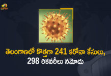 Coronavirus, COVID-19, Covid-19 Updates in Telangana, telangana corona district wise cases, telangana coronavirus cases district wise, telangana coronavirus cases today, telangana coronavirus cases today district wise, telangana coronavirus district wise, telangana coronavirus district wise List, Telangana Coronavirus News, telangana covid cases today bulletin, telangana covid cases today list,mango news