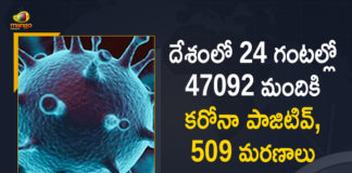 Coronavirus Cases, coronavirus cases in india state wise, coronavirus cases in india today state wise, coronavirus cases india, coronavirus india, India Coronavirus, India Covid-19 Updates, New Confirmed Corona Cases, total corona cases in india today, total corona positive in india,mango news