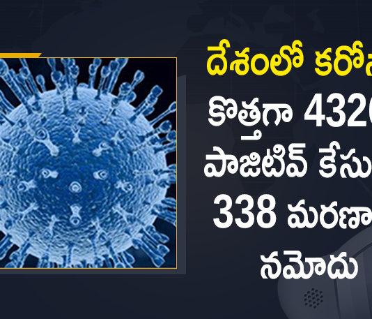 Coronavirus Cases, coronavirus cases in india state wise, coronavirus cases in india today state wise, coronavirus cases india, coronavirus india, India Coronavirus, India Covid-19 Updates, New Confirmed Corona Cases, total corona cases in india today, total corona positive in india,mango news