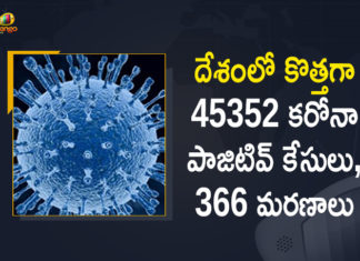 Coronavirus Cases, coronavirus cases in india state wise, coronavirus cases in india today state wise, coronavirus cases india, coronavirus india, India Coronavirus, India Covid-19 Updates, India New COVID 19 Cases, India Reports 45352 New Covid-19 Cases 366 Deaths in Last 24 Hours, Mango News, New Confirmed Corona Cases, total corona cases in india today, total corona positive in india