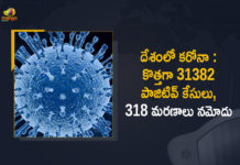 Coronavirus Cases, coronavirus cases in india state wise, coronavirus cases in india today state wise, coronavirus cases india, coronavirus india, India Coronavirus, India Covid-19 Updates, New Confirmed Corona Cases, total corona cases in india today, total corona positive in india,mango news