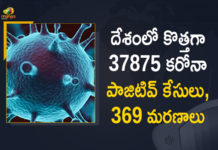 Coronavirus Cases, coronavirus cases in india state wise, coronavirus cases in india today state wise, coronavirus cases india, coronavirus india, India Coronavirus, India Covid-19 Updates, New Confirmed Corona Cases, total corona cases in india today, total corona positive in india,mango news