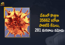 Coronavirus Cases, coronavirus cases in india state wise, coronavirus cases in india today state wise, coronavirus cases india, coronavirus india, India Coronavirus, India Covid-19 Updates, New Confirmed Corona Cases, total corona cases in india today, total corona positive in india,mango news