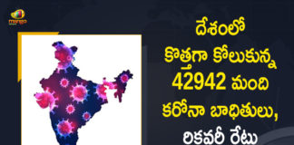 Coronavirus Cases, coronavirus cases in india state wise, coronavirus cases in india today state wise, coronavirus cases india, coronavirus india, India Coronavirus, India Covid-19 Updates, New Confirmed Corona Cases, total corona cases in india today, total corona positive in india,mango news