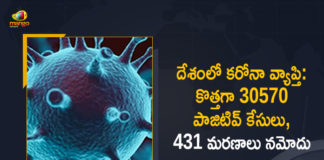 Coronavirus Cases, coronavirus cases in india state wise, coronavirus cases in india today state wise, coronavirus cases india, coronavirus india, India Coronavirus, India Covid-19 Updates, New Confirmed Corona Cases, total corona cases in india today, total corona positive in india,mango news