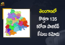 తెలంగాణలో కొత్తగా 135 కరోనా పాజిటివ్ కేసులు నమోదు Coronavirus, COVID-19, Covid-19 Updates in Telangana, telangana corona district wise cases, telangana coronavirus cases district wise, telangana coronavirus cases today, telangana coronavirus cases today district wise, telangana coronavirus district wise, telangana coronavirus district wise List, Telangana Coronavirus News, telangana covid cases today bulletin, telangana covid cases today list,mango news