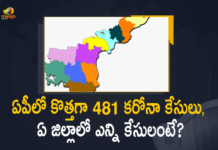 Covid-19 in AP : 481 New Positive Cases Reported Today,Andhra Pradesh,Andhra Pradesh COVID-19 Daily Bulletin,Andhra Pradesh Department of Health,AP Corona Latest Updates,AP Corona Updates,Ap Coronavirus Cases Today,Ap Coronavirus Cases Total,ap coronavirus updates district wise,AP COVID 19 Cases,AP COVID-19 Reports,AP Total Positive Cases,COVID-19,COVID-19 Daily Bulletin,Total Corona Cases In AP,Total Positive Cases In AP,AP COVID-19 481 New Positive Cases,COVID-19 New Positive Case,AP COVID-19 Latest Reports,AP COVID-19 Updates Today,Mango News,Mango News Telugu,Covid-19 in AP,Andhra Pradesh COVID-19 481 New Positive Cases,AP Deaths Reports,COVID-19 Andhra Pradesh,Corona Update Live,AP COVID Cases
