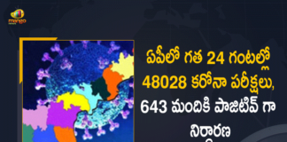 AP Covid-19 Updates: 643 New Positive Cases, 8 Deaths Reported Today,Andhra Pradesh,Andhra Pradesh COVID-19 Daily Bulletin,Andhra Pradesh Department of Health,AP Corona Latest Updates,AP Corona Updates,Ap Coronavirus Cases Today,Ap Coronavirus Cases Total,ap coronavirus updates district wise,AP COVID 19 Cases,AP COVID-19 Reports,AP Total Positive Cases,COVID-19,COVID-19 Daily Bulletin,Total Corona Cases In AP,Total Positive Cases In AP,AP COVID-19 643 New Positive Cases,COVID-19 New Positive Case,AP COVID-19 Latest Reports,AP COVID-19 Updates Today,Mango News,Mango News Telugu,Covid-19 in AP,AP Covid-19 Updates,AP News,AP Latest News,AP Coronavirus Latest News,COVID-19 Andhra Pradesh,Andhra Pradesh Covid-19 Updates,AP Corona Update Live,Andhra Pradesh Covid Update,Andhra Pradesh Coronavirus Update,AP Covid Cases Today,AP Daily Corona Positive Cases Report,Latest Coronavirus Live Updates