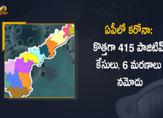 Andhra Pradesh, Andhra Pradesh COVID-19 Daily Bulletin, Andhra Pradesh Department of Health, ap coronavirus cases today, ap coronavirus cases total, ap coronavirus updates district wise, AP COVID 19 Cases, AP Total Positive Cases, COVID-19, COVID-19 Daily Bulletin, Total Corona Cases In AP,mango news