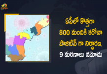 ఏపీలో కొత్తగా 800 మందికి కరోనా పాజిటివ్ గా నిర్ధారణ, 9 మరణాలు నమోదు Andhra Pradesh, Andhra Pradesh COVID-19 Daily Bulletin, Andhra Pradesh Department of Health, ap coronavirus cases today, ap coronavirus cases total, ap coronavirus updates district wise, AP COVID 19 Cases, AP Total Positive Cases, COVID-19, COVID-19 Daily Bulletin, Total Corona Cases In AP,mango news