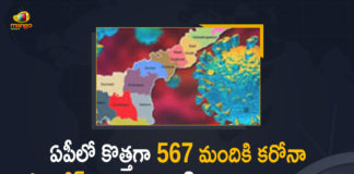 Andhra Pradesh, Andhra Pradesh COVID-19 Daily Bulletin, Andhra Pradesh Department of Health, ap coronavirus cases today, ap coronavirus cases total, ap coronavirus updates district wise, AP COVID 19 Cases, AP Total Positive Cases, COVID-19, COVID-19 Daily Bulletin, Total Corona Cases In AP,mango news