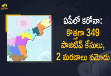 Andhra Pradesh, Andhra Pradesh COVID-19 Daily Bulletin, Andhra Pradesh Department of Health, ap coronavirus cases today, ap coronavirus cases total, ap coronavirus updates district wise, AP COVID 19 Cases, AP Total Positive Cases, COVID-19, COVID-19 Daily Bulletin, Total Corona Cases In AP,mango news