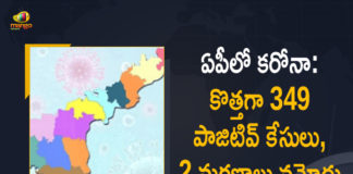 Andhra Pradesh, Andhra Pradesh COVID-19 Daily Bulletin, Andhra Pradesh Department of Health, ap coronavirus cases today, ap coronavirus cases total, ap coronavirus updates district wise, AP COVID 19 Cases, AP Total Positive Cases, COVID-19, COVID-19 Daily Bulletin, Total Corona Cases In AP,mango news