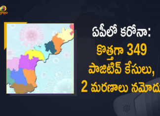 Andhra Pradesh, Andhra Pradesh COVID-19 Daily Bulletin, Andhra Pradesh Department of Health, ap coronavirus cases today, ap coronavirus cases total, ap coronavirus updates district wise, AP COVID 19 Cases, AP Total Positive Cases, COVID-19, COVID-19 Daily Bulletin, Total Corona Cases In AP,mango news