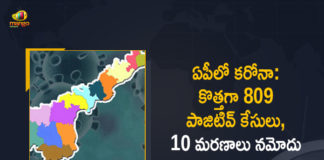Andhra Pradesh, Andhra Pradesh COVID-19 Daily Bulletin, Andhra Pradesh Department of Health, ap coronavirus cases today, ap coronavirus cases total, ap coronavirus updates district wise, AP COVID 19 Cases, AP Total Positive Cases, COVID-19, COVID-19 Daily Bulletin, Total Corona Cases In AP,mango news