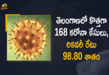 Coronavirus, COVID-19, Covid-19 Updates in Telangana, telangana corona district wise cases, telangana coronavirus cases district wise, telangana coronavirus cases today, telangana coronavirus cases today district wise, telangana coronavirus district wise, telangana coronavirus district wise List, Telangana Coronavirus News, telangana covid cases today bulletin, telangana covid cases today list,mango news