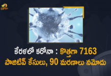 Corona Positive Cases in Kerala , Corona Positive Cases In Kerala , Kerala , Kerala , Kerala Corona, Kerala Corona Cases, Kerala Corona Deaths, Kerala Corona Positive Cases, Kerala Coronavirus, Kerala Coronavirus Positive Cases, Kerala Coronavirus Updates, Kerala COVID 19,mango news