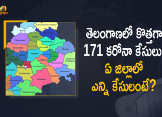 Telangana Reports 171 New Covid-19 Positive Cases, 208 Recoveries Today,Telangana COVID-19 Report,Covid-19 Updates In Telangana,Telangana COVID-19 Cases New Reports,Telangana Reports,Telangana COVID-19 Cases,COVID 19 Updates,COVID-19,COVID-19 Latest Updates In Telangana,Mango News,Mango News Telugu,Telangana,Telangana Coronavirus Cases Today,Telangana Coronavirus Updates,Telangana COVID-19 Cases,Telangana COVID-19 Deaths Reports,Telangana COVID-19 171 New Positive Cases,Telangana COVID-19 Reports,Telangana State COVID-19 Update,COVID-19 Cases In Telangana,Telangana Corona Updates,Telangana COVID-19 Reports,Telangana Reports 171 New Covid-19 Cases,Telangana Covid-19 Reports,Telangana Covid-19 Updates