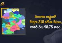 Coronavirus, COVID-19, Covid-19 Updates in Telangana, telangana corona district wise cases, telangana coronavirus cases district wise, telangana coronavirus cases today, telangana coronavirus cases today district wise, telangana coronavirus district wise, telangana coronavirus district wise List, Telangana Coronavirus News, telangana covid cases today bulletin, telangana covid cases today list,mango news