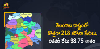 Coronavirus, COVID-19, Covid-19 Updates in Telangana, telangana corona district wise cases, telangana coronavirus cases district wise, telangana coronavirus cases today, telangana coronavirus cases today district wise, telangana coronavirus district wise, telangana coronavirus district wise List, Telangana Coronavirus News, telangana covid cases today bulletin, telangana covid cases today list,mango news