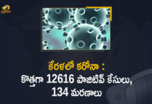 Kerala Reports 12616 New Covid Cases and 134 Deaths in Last 24 Hours