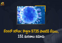 Corona Positive Cases in Kerala , Corona Positive Cases In Kerala , Kerala , Kerala , Kerala Corona, Kerala Corona Cases, Kerala Corona Deaths, Kerala Corona Positive Cases, Kerala Coronavirus, Kerala Coronavirus Positive Cases, Kerala Coronavirus Updates, Kerala COVID 19,mango news