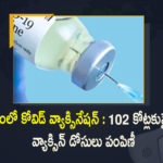 India’s Cumulative Covid-19 Vaccination Coverage Exceeds 102 Cr