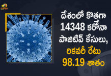 India Covid-19 Updates: 14348 New Positive Cases Today, Recovery Rate Stands at 98.19,Coronavirus Cases In India,Coronavirus In India,Coronavirus India Live Updates,Coronavirus Live Updates,India Coronavirus Positive Cases List,COVID 19 Deaths,COVID-19,COVID-19 Cases in India,COVID-19 Daily Bulletin,Covid-19 In India,Covid-19 Latest Updates,COVID-19 New Live Updates,Covid-19 Positive Cases,India Coronavirus,India COVID 19,India Covid-19 Updates,Mango News,Mango News Telugu,India Covid-19 14348 New Positive Cases,Coronavirus Update,Coronavirus Latest News Updates,India Records 14348 New Covid-19 Cases,India Reports over 14348 New Covid-19 Cases,Coronavirus Live Updates In India,Covid Cases In India,Coronavirus India Cases,Covid-19 Cases,Covid-19 Cases India,Coronavirus Pandemic,Coronavirus India Update,Coronavirus India,Covid 19 Update,India Covid 19 News,Covid-19 Update,Covid-19 India Updates,India Covid Cases,Covid 19 Cases News In India