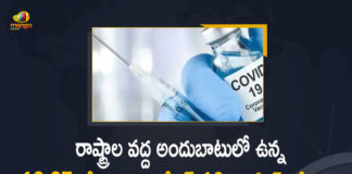 Corona Vaccination Drive, Corona Vaccination Programme, coronavirus vaccine distribution, COVID 19 Vaccine, Covid Vaccination, Covid-19 Vaccination, Covid-19 Vaccination Distribution, Covid-19 Vaccination Drive, Covid-19 Vaccine Distribution, Covid-19 Vaccine Distribution News, Covid-19 Vaccine Distribution updates, Distribution For Covid-19 Vaccine, Mango News, More than 107.22 Cr Vaccine Doses Provided to States, Vaccine Distribution