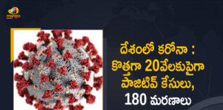 Coronavirus Cases, coronavirus cases in india state wise, coronavirus cases in india today state wise, coronavirus cases india, coronavirus india, India Coronavirus, India Covid-19 Updates, New Confirmed Corona Cases, total corona cases in india today, total corona positive in india,mango news