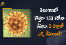 Coronavirus, COVID-19, Covid-19 Updates in Telangana, telangana corona district wise cases, telangana coronavirus cases district wise, telangana coronavirus cases today, telangana coronavirus cases today district wise, telangana coronavirus district wise, telangana coronavirus district wise List, Telangana Coronavirus News, telangana covid cases today bulletin, telangana covid cases today list,mango news