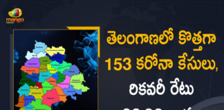 Coronavirus, COVID-19, Covid-19 Updates in Telangana, telangana corona district wise cases, telangana coronavirus cases district wise, telangana coronavirus cases today, telangana coronavirus cases today district wise, telangana coronavirus district wise, telangana coronavirus district wise List, Telangana Coronavirus News, telangana covid cases today bulletin, telangana covid cases today list,mango news