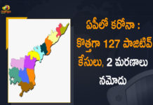 Andhra Pradesh, Andhra Pradesh COVID-19 Daily Bulletin, Andhra Pradesh Department of Health, ap coronavirus cases today, ap coronavirus cases total, ap coronavirus updates district wise, AP COVID 19 Cases, AP Total Positive Cases, COVID-19, COVID-19 Daily Bulletin, Total Corona Cases In AP,mango news