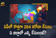 Andhra Pradesh, Andhra Pradesh COVID-19 Daily Bulletin, Andhra Pradesh Department of Health, ap coronavirus cases today, ap coronavirus cases total, ap coronavirus updates district wise, AP COVID 19 Cases, AP Total Positive Cases, COVID-19, COVID-19 Daily Bulletin, Total Corona Cases In AP,mango news