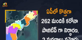 Andhra Pradesh, Andhra Pradesh COVID-19 Daily Bulletin, Andhra Pradesh Department of Health, ap coronavirus cases today, ap coronavirus cases total, ap coronavirus updates district wise, AP COVID 19 Cases, AP Total Positive Cases, COVID-19, COVID-19 Daily Bulletin, Total Corona Cases In AP,mango news