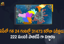 Andhra Pradesh, Andhra Pradesh COVID-19 Daily Bulletin, Andhra Pradesh Department of Health, ap coronavirus cases today, ap coronavirus cases total, ap coronavirus updates district wise, AP COVID 19 Cases, AP Total Positive Cases, COVID-19, COVID-19 Daily Bulletin, Total Corona Cases In AP,mango news