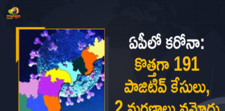 Andhra Pradesh, Andhra Pradesh COVID-19 Daily Bulletin, Andhra Pradesh Department of Health, ap coronavirus cases today, ap coronavirus cases total, ap coronavirus updates district wise, AP COVID 19 Cases, AP Total Positive Cases, COVID-19, COVID-19 Daily Bulletin, Total Corona Cases In AP,mango news