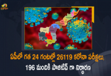 Andhra Pradesh, Andhra Pradesh COVID-19 Daily Bulletin, Andhra Pradesh Department of Health, ap coronavirus cases today, ap coronavirus cases total, ap coronavirus updates district wise, AP COVID 19 Cases, AP Total Positive Cases, COVID-19, COVID-19 Daily Bulletin, Total Corona Cases In AP,mango news